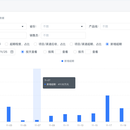 客户信用管控平台