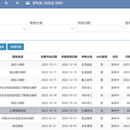 交大医学院学工系统