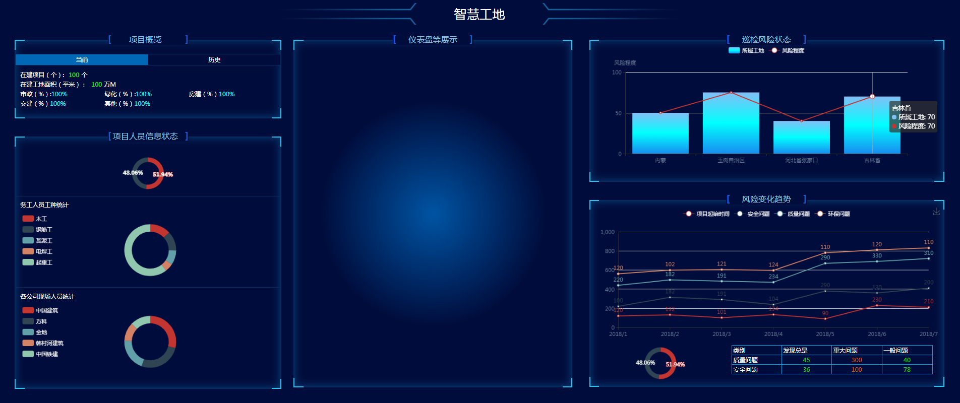 链接图片