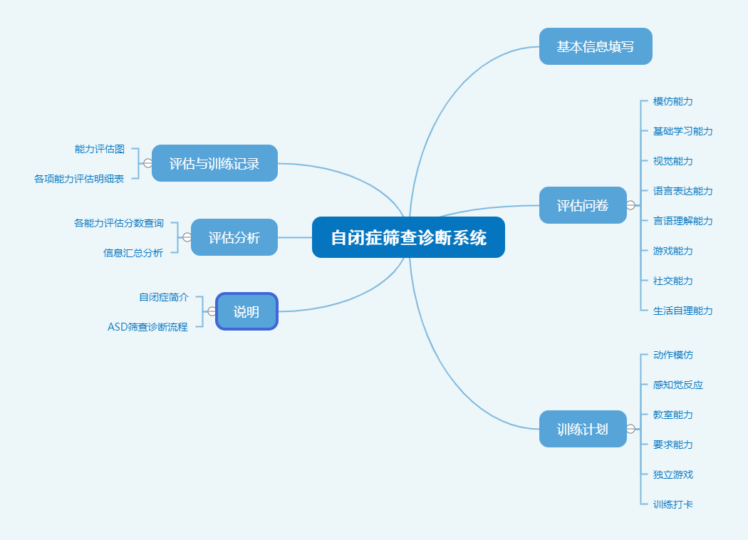 链接图片