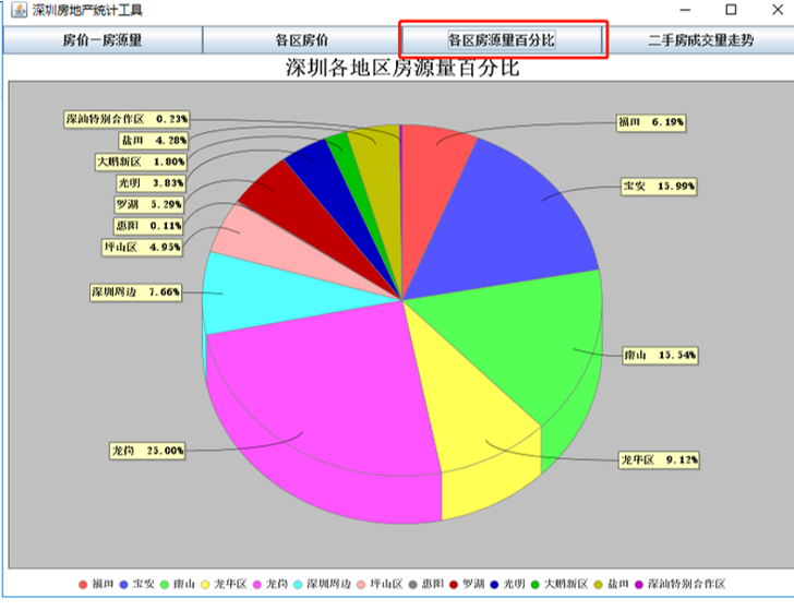 动态图片