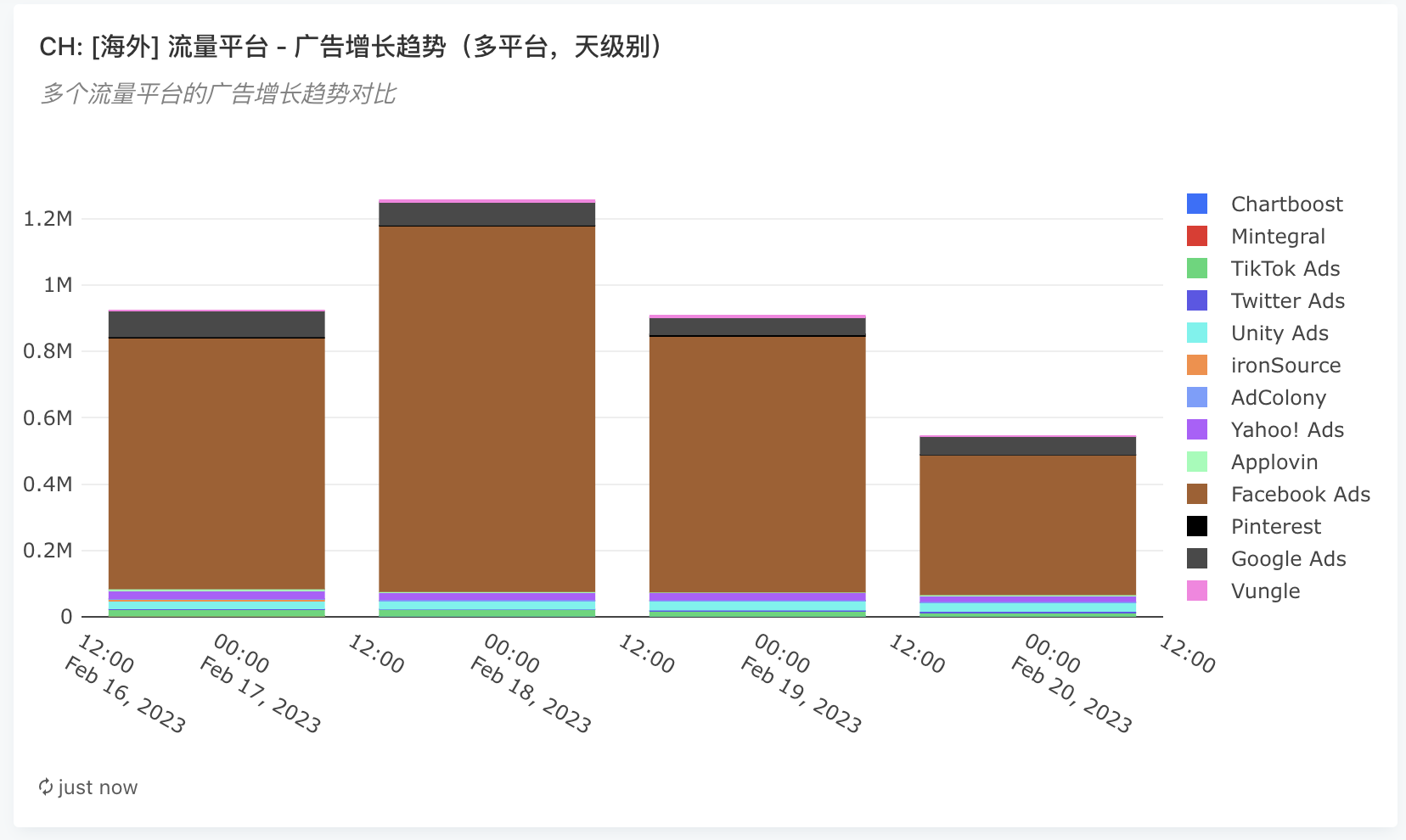 链接图片