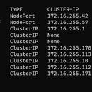 部署k8s+cilium-(kube-proxy)