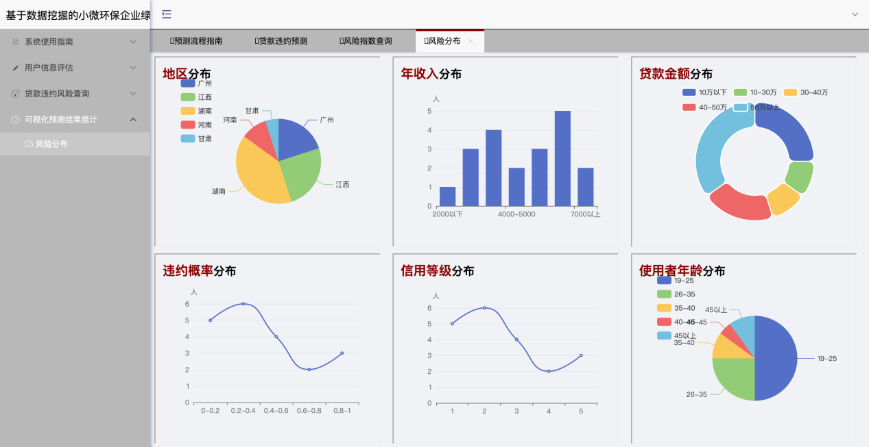 动态图片