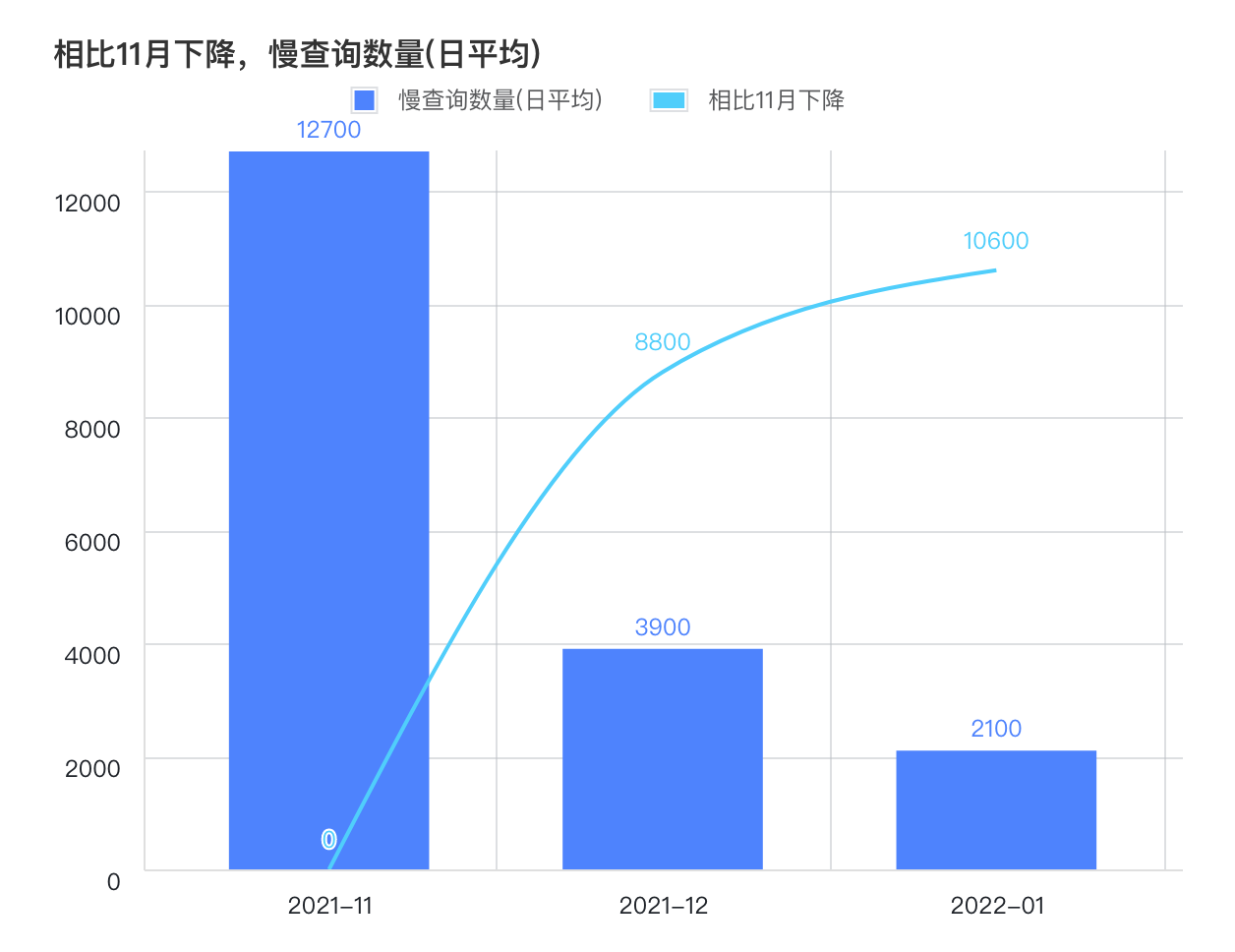 动态图片