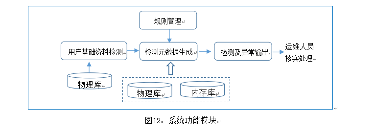 动态图片