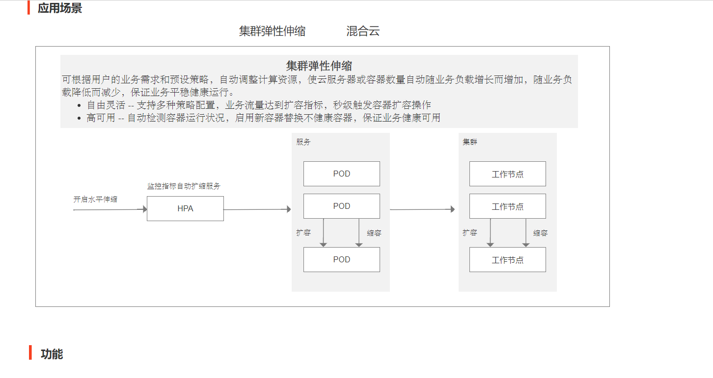 动态图片