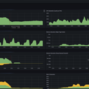kubernetes集成cicd