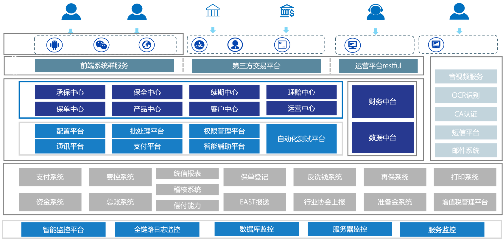 链接图片