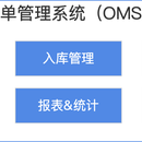 OMS订单管理系统