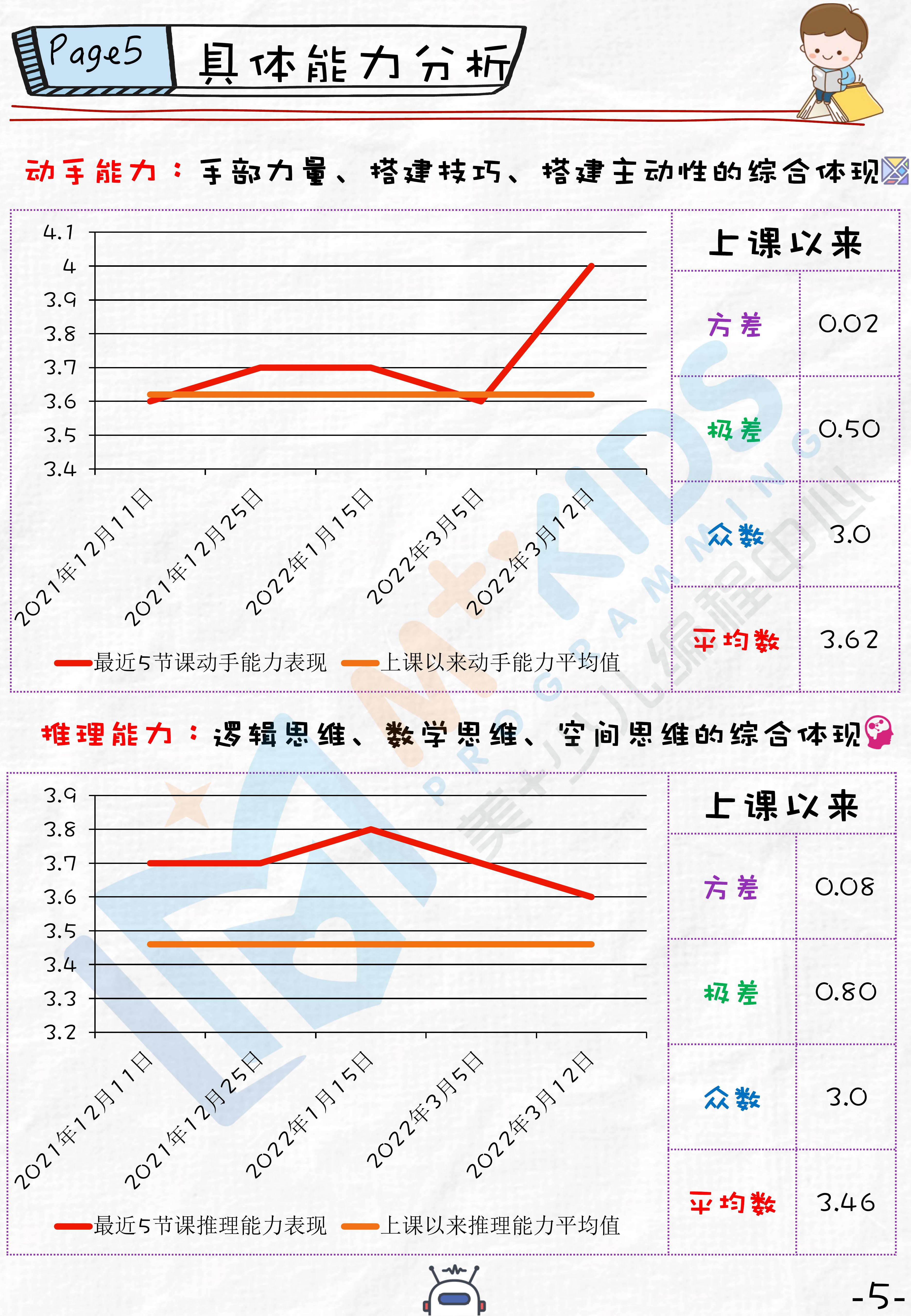 动态图片