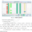 智能烧结项目