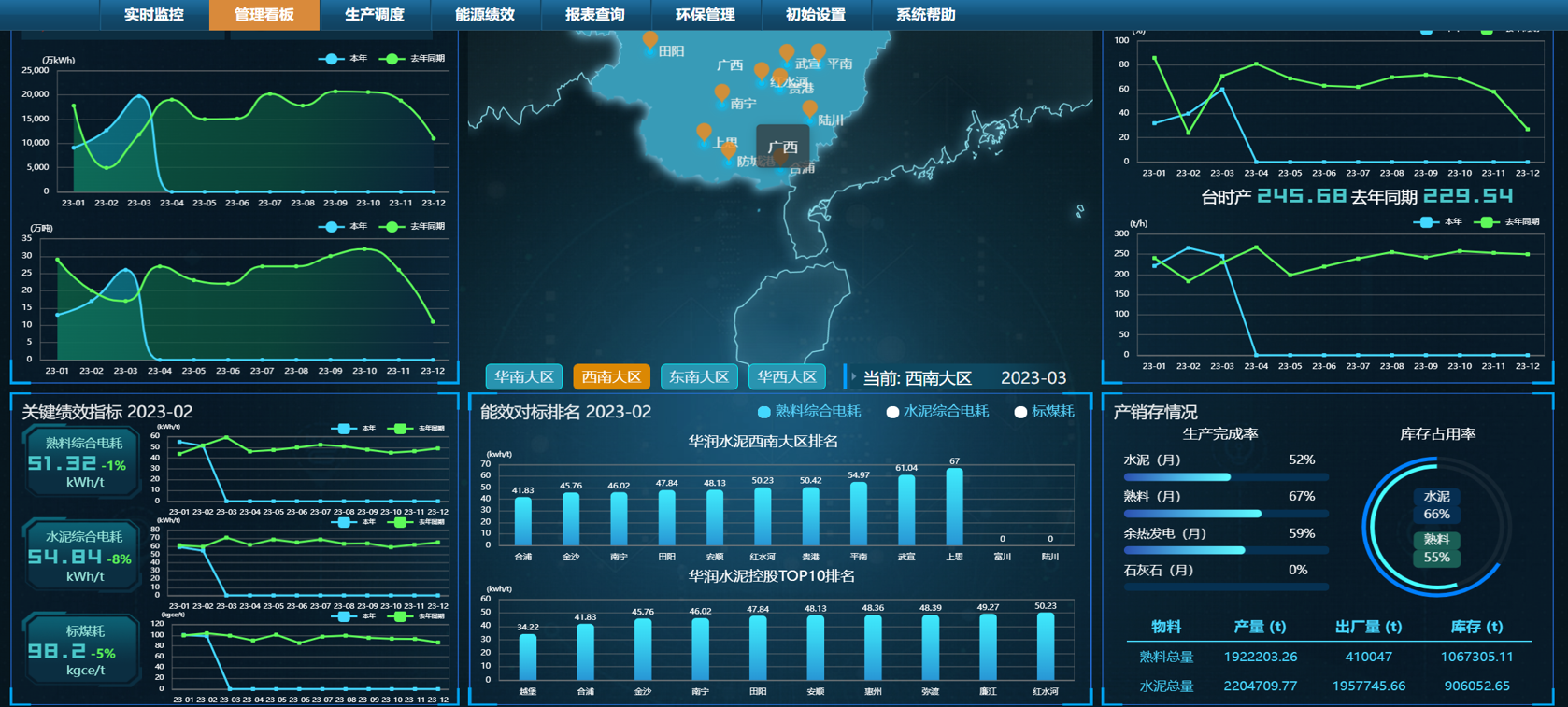 链接图片