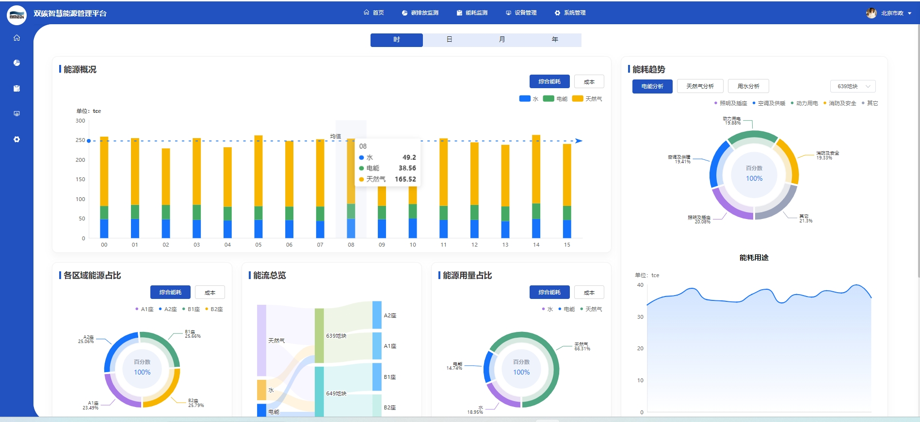 链接图片