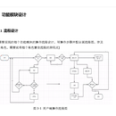 简单点餐系统文档