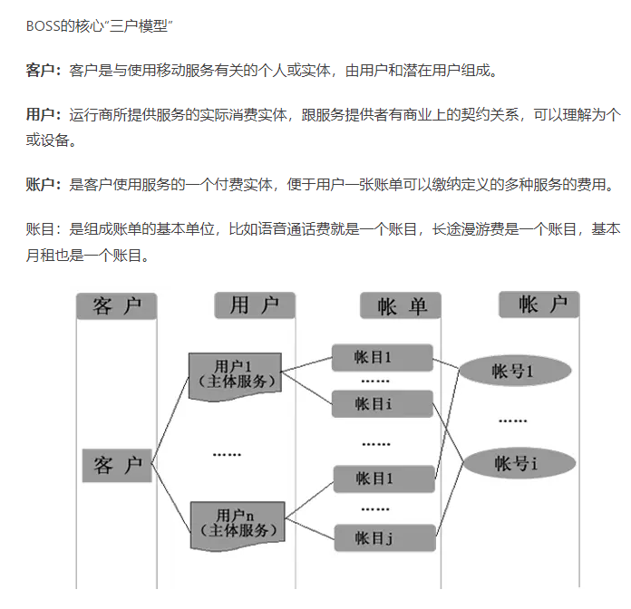 链接图片