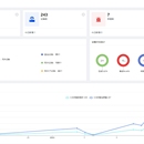 物联网管理系统
