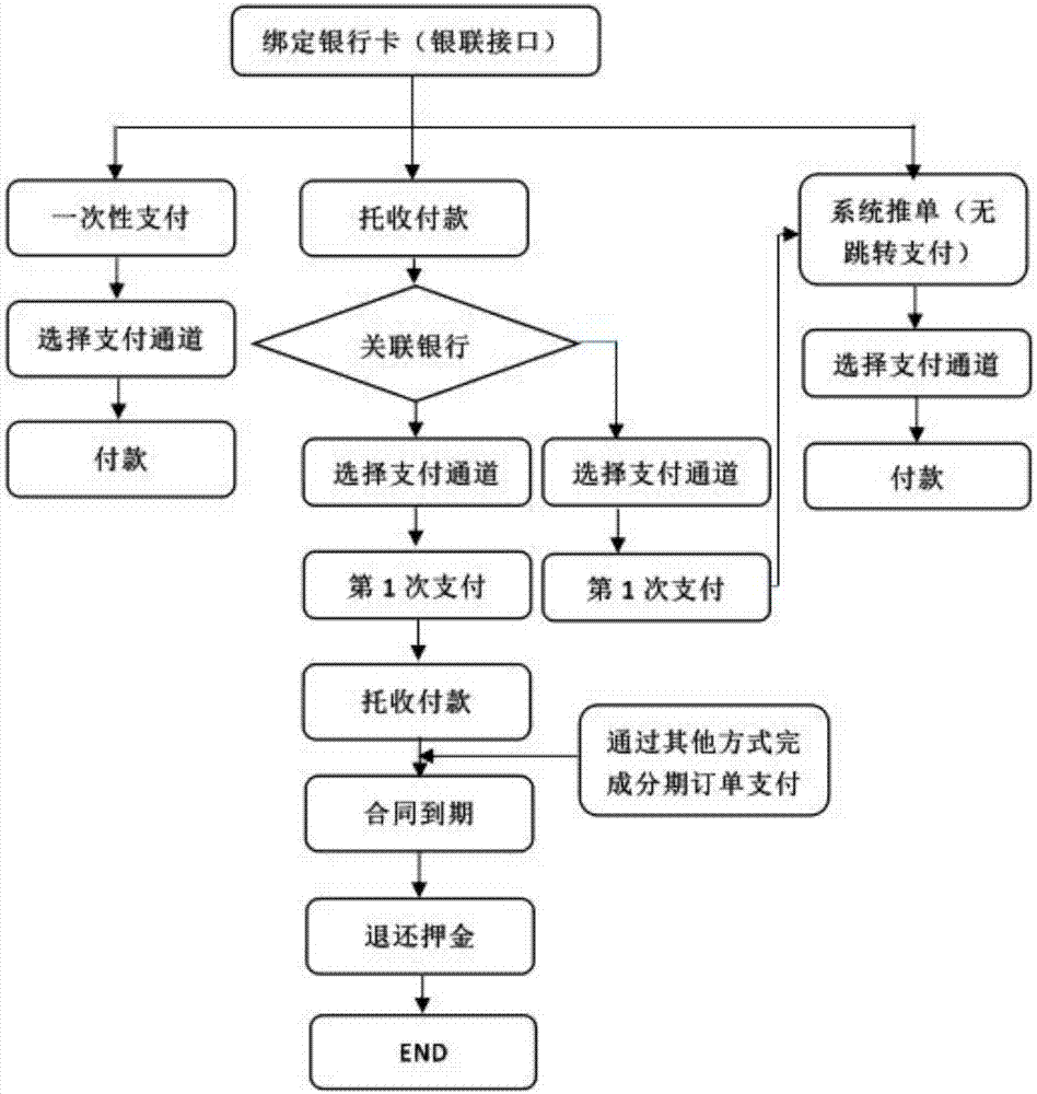 动态图片