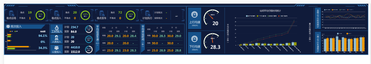 链接图片