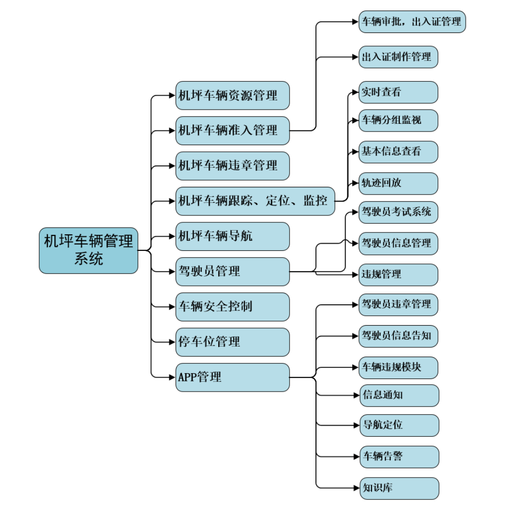 链接图片