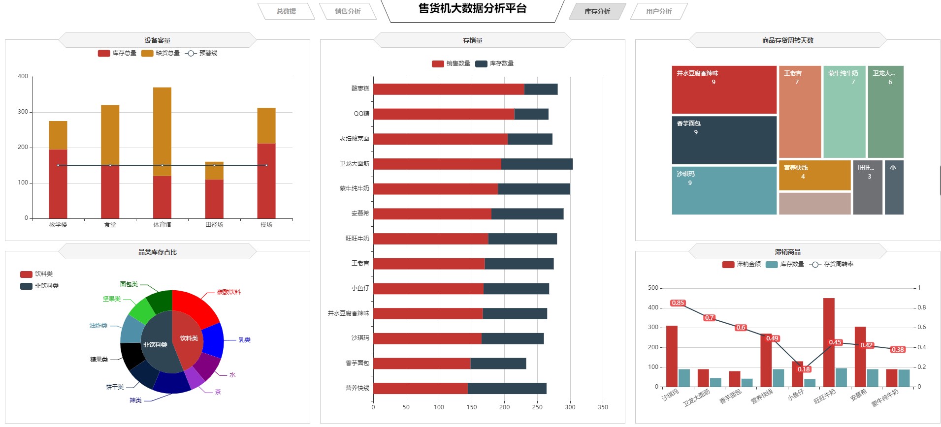 动态图片