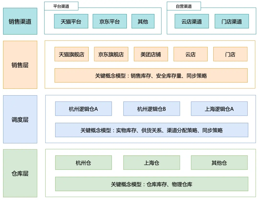 链接图片