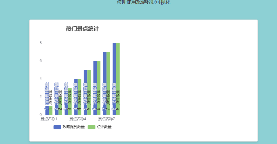 动态图片