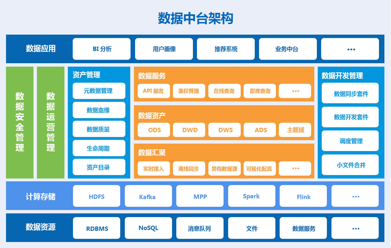 动态图片