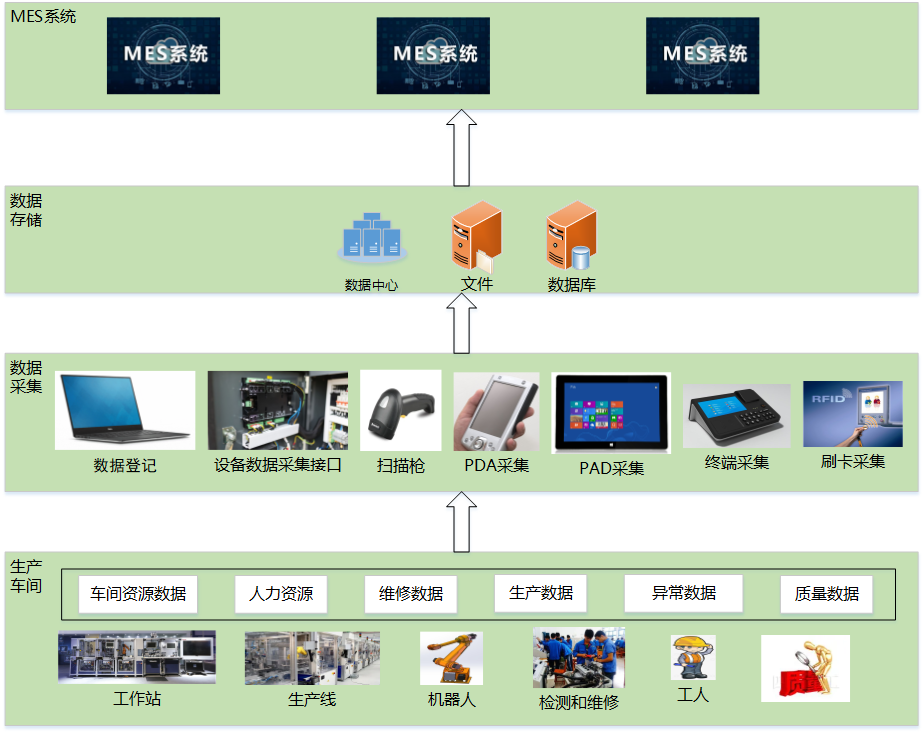 链接图片