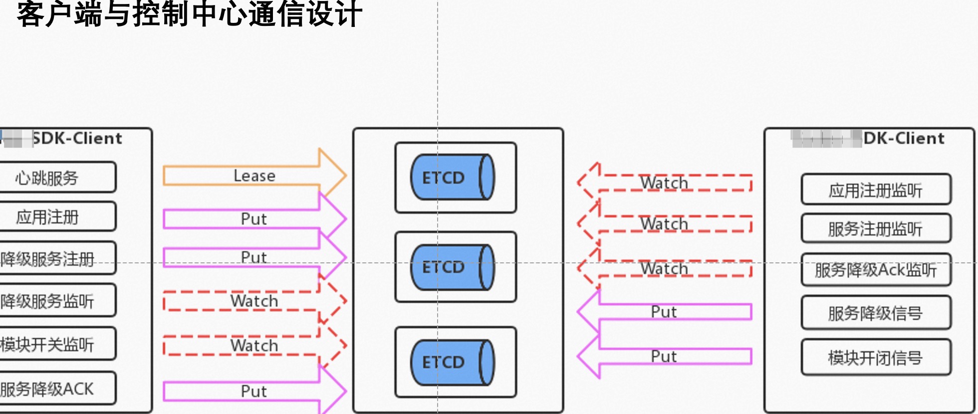 动态图片