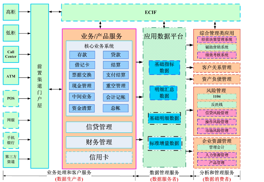 链接图片