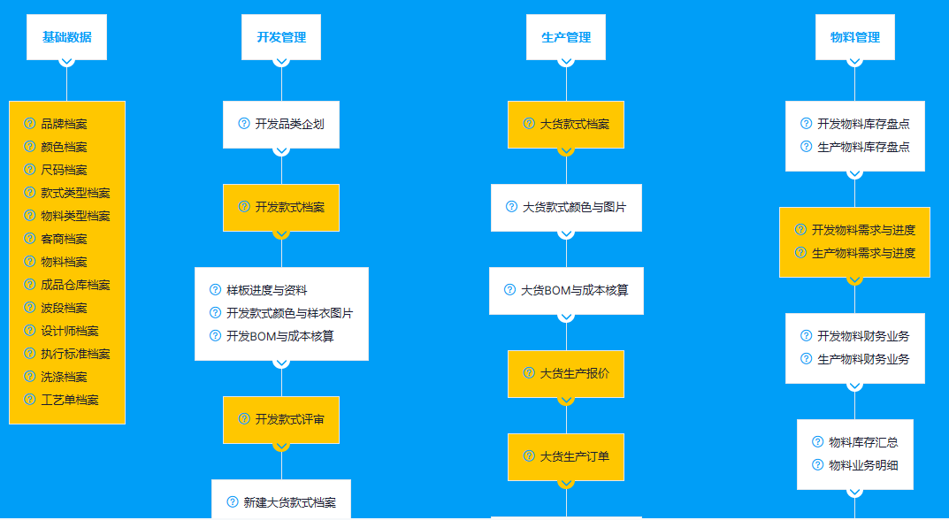 动态图片