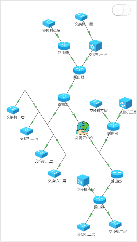 动态图片