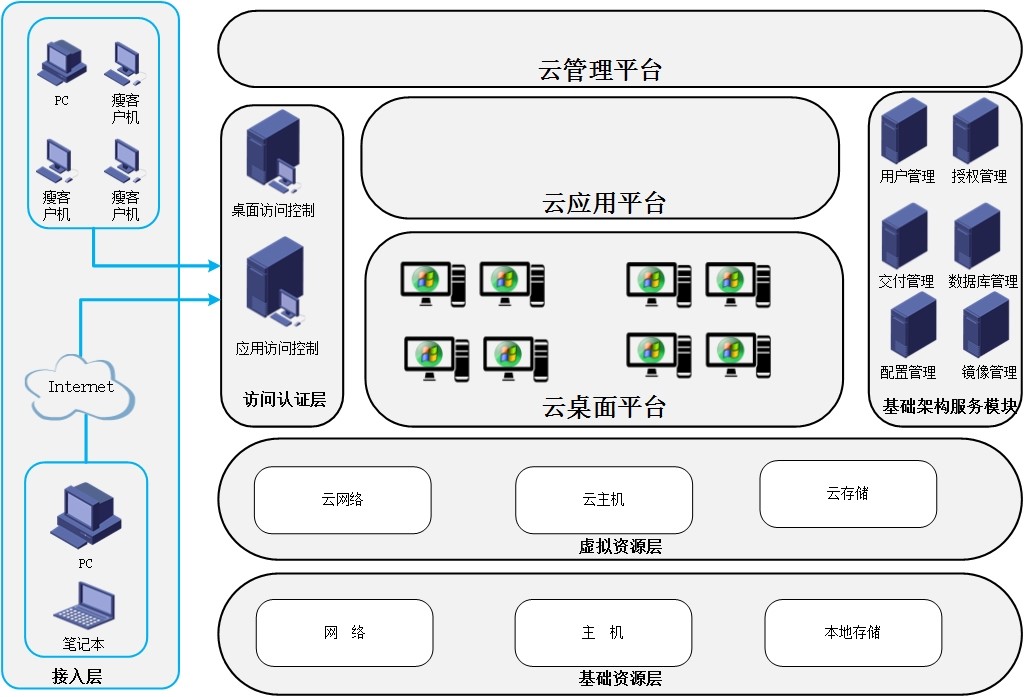 动态图片