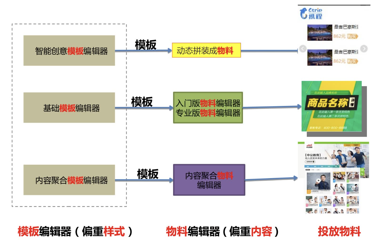 链接图片