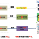 广告创意制作工具 Admaker 