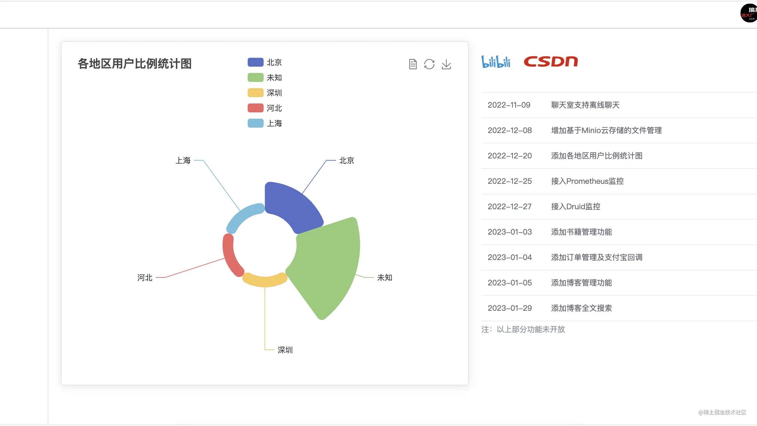 动态图片