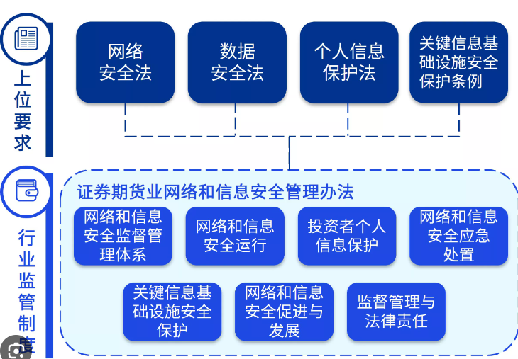 动态图片