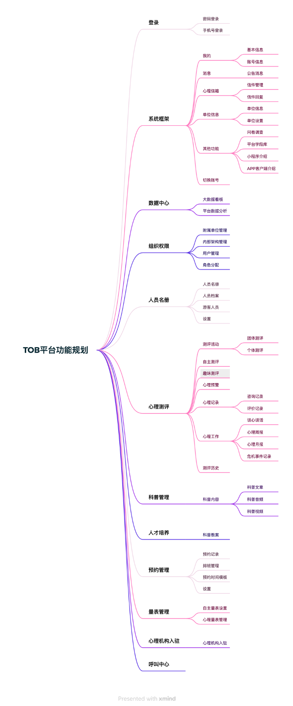 链接图片