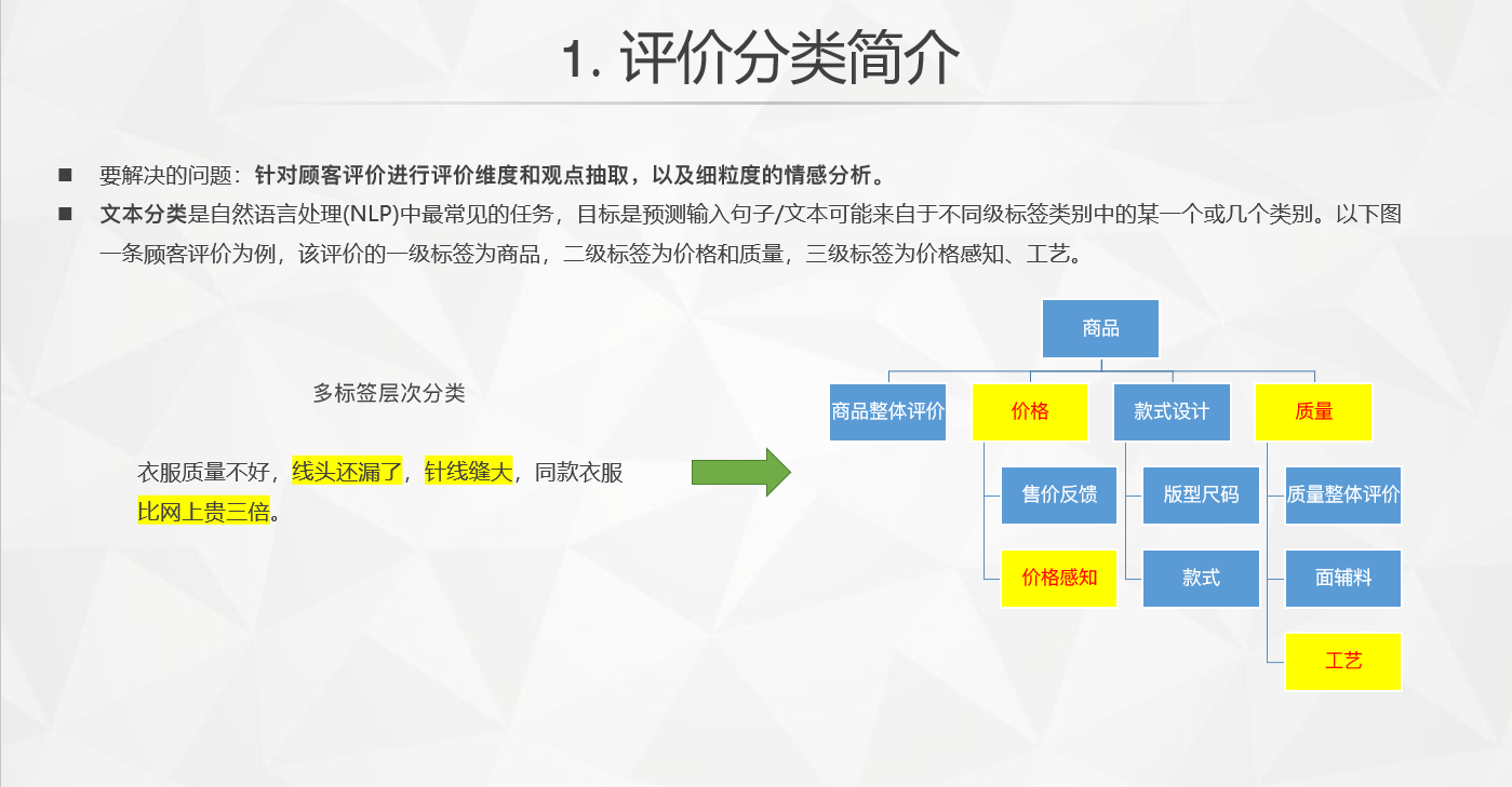 动态图片