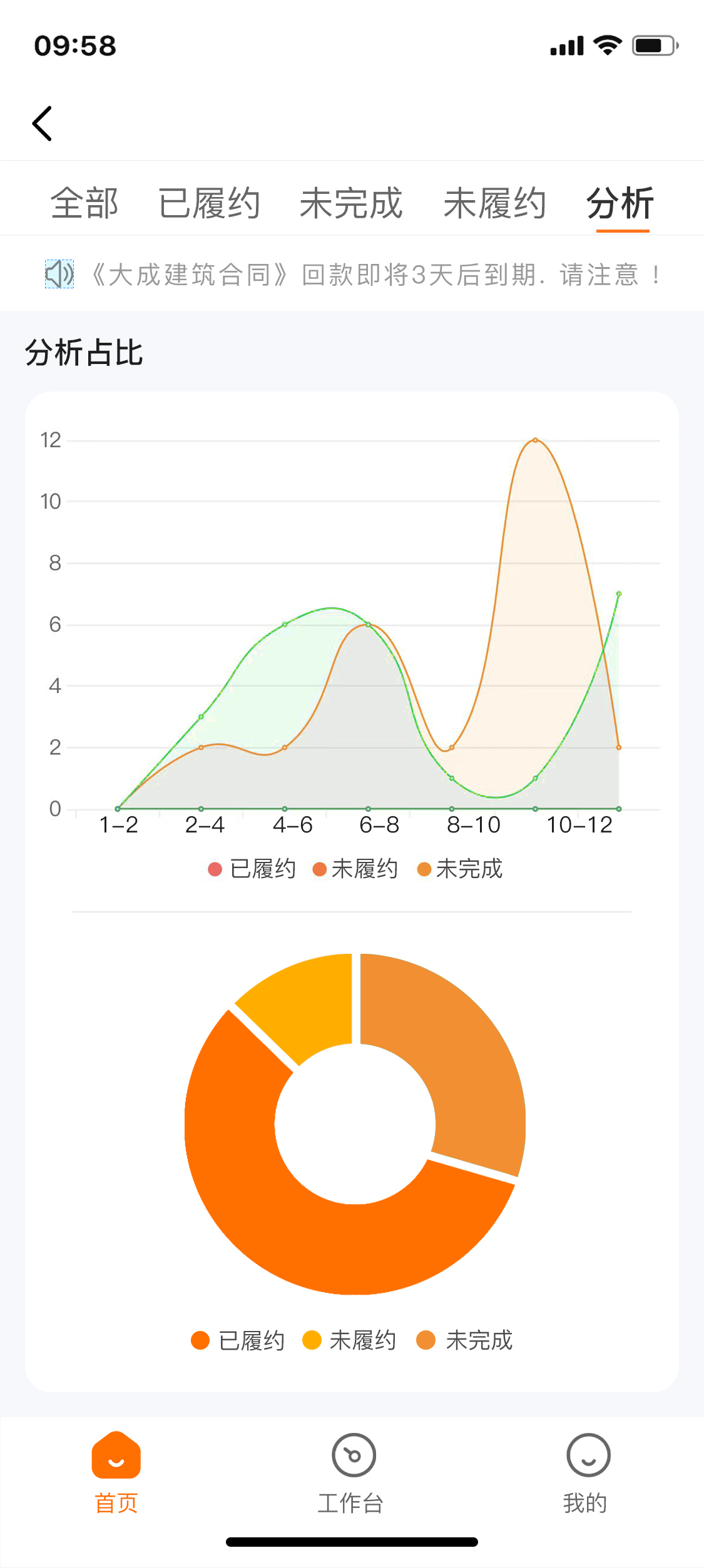 动态图片