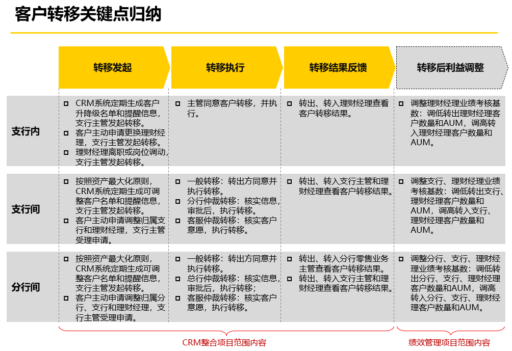 动态图片