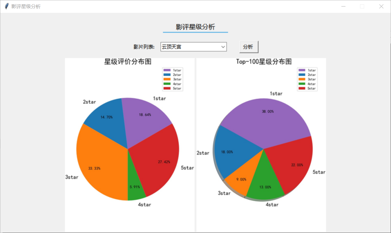 动态图片