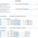 电信BSS系统