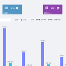 视频资源系统