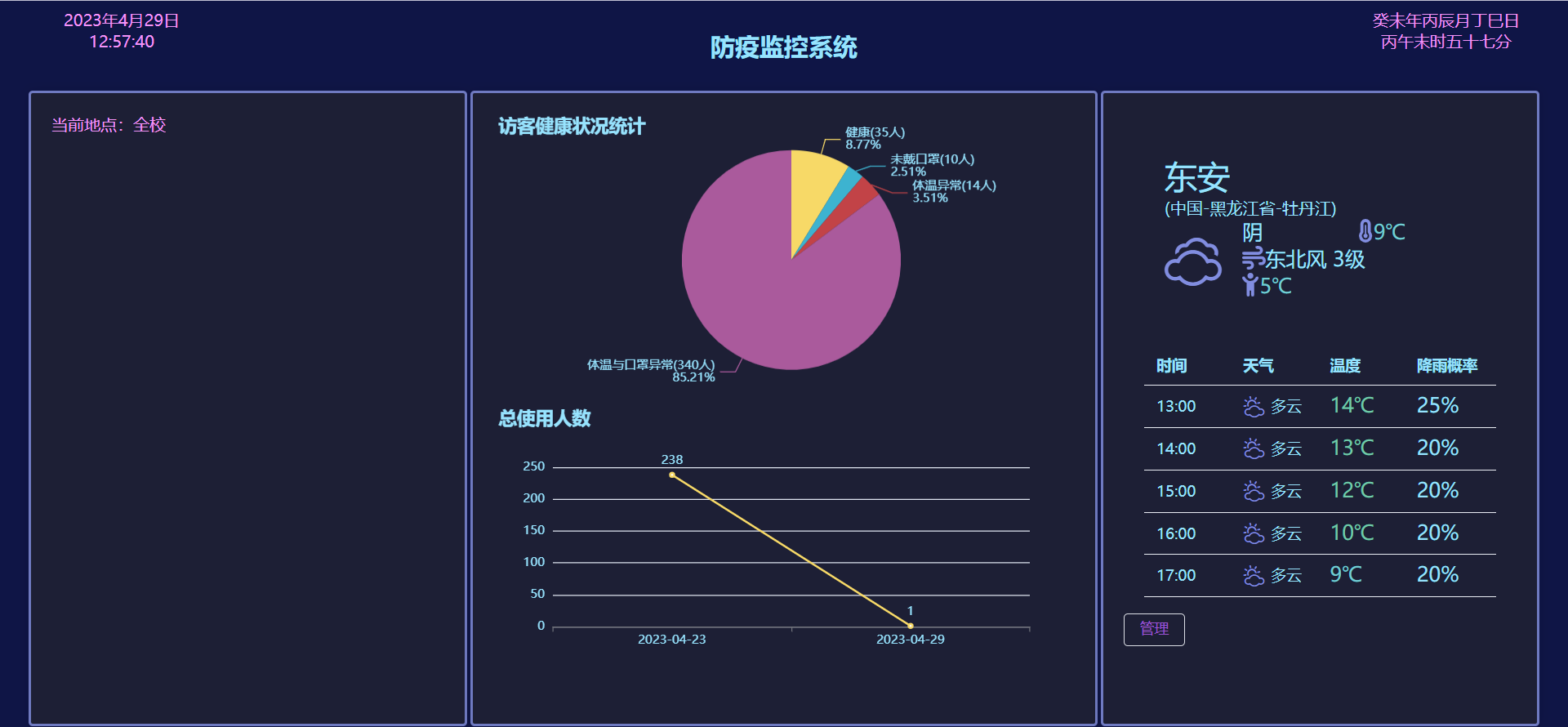 链接图片