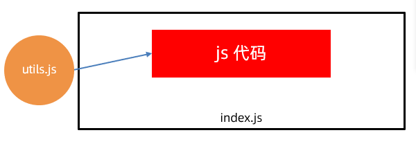 动态图片