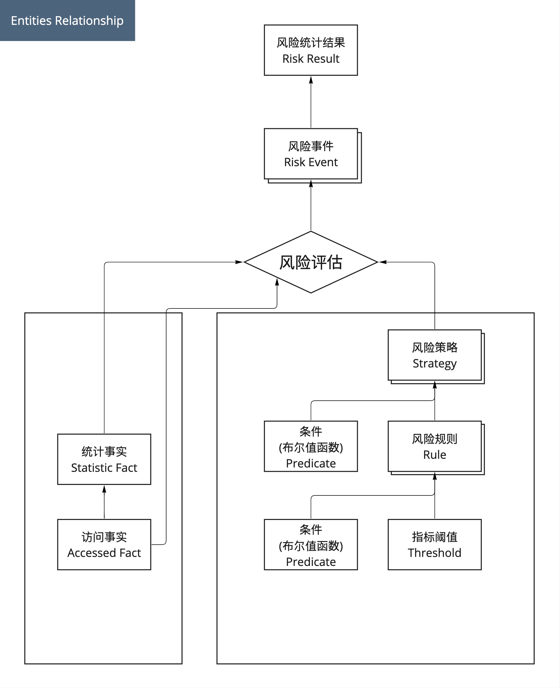 动态图片