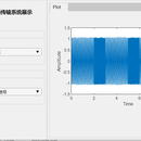 利用Matlab仿真ASK、FSK、PSK和QAM信号的调制与解调（GUI实现）