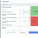 Real Time Monitoring (网元实时监控系统)